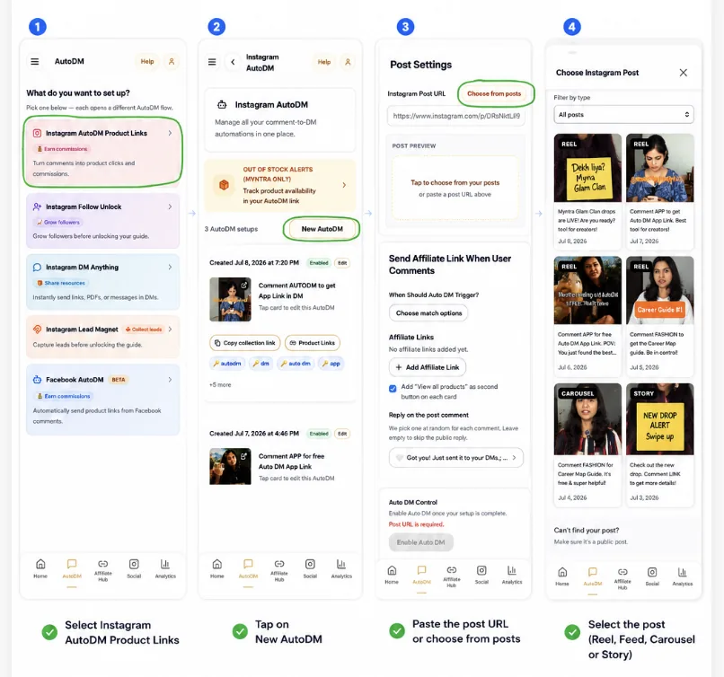 AutoDM setup steps 1 to 4: select Instagram AutoDM Product Links, tap New AutoDM, paste post URL or choose from posts, then select the Instagram post